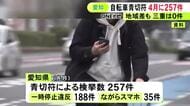 自転車の『青切符』による検挙 4月は愛知県内で257件 岐阜は2件 三重はゼロで地域によって大きな偏り