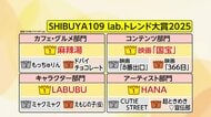 2025年トレンドに「麻辣湯」や万博の「ミャクミャク」…シニア世代も　Z世代には「めじるしアクセサリー」や「耳つぼジュエリー」