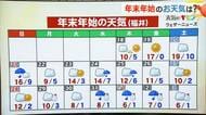 気になる年末年始の天気　今週末かけて最高気温が15度、11月並みの陽気も…29日以降は一転、冬型の気圧配置で雪や雨に　福井