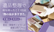 遺品整理で最も困ったこと1位は「物の量が多すぎた」。骨董品・美術品の一括で査定・買取サービスへの需要は約72%に