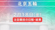 北京五輪　2月18日注目競技の日程・結果　カーリング女子が決勝進出 銀メダル以上が確定