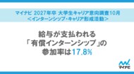 「マイナビ 2027年卒 大学生キャリア意向調査10月＜インターンシップ・キャリア形成活動＞」を発表