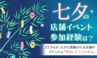 【七夕の店舗イベント参加経験は?】27.3%が、七夕に開催される店舗のイベントに「参加したことがある」