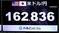 円売り続く　162円台後半に下落　日米金利差意識され加速