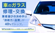 車のガラス修理・交換、業者選びの決め手は「技術力・品質」が40％でトップ。「専門店を選びたい」と回答した人は約43％に