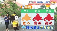 【北海道の天気 6/25(金)】今夏の暑さは“後半追い上げ型“か!? 3か月予報が発表