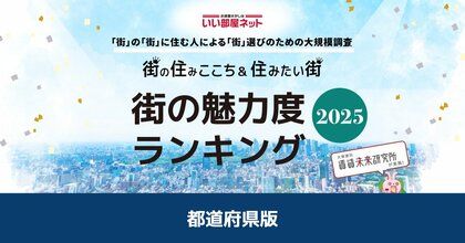 いい部屋ネット 街の魅力度ランキング2025<都道府県版>
