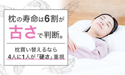 枕の寿命は6割が「古さ」で判断。枕買い替えるなら4人に1人が「硬さ」重視