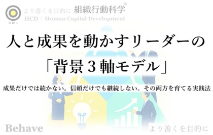 人と成果を動かすリーダーの「背景3軸モデル」新レポート公開 組織行動科学(R)