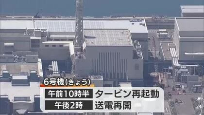 東京電力 柏崎刈羽原発6号機　部品交換し22日再起動　送電を再開【新潟】