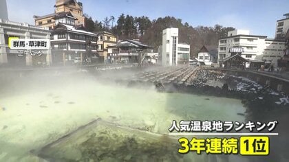 「群馬・草津温泉」が“人気温泉ランキング”3年連続1位に「裏草津」や「顔湯」などSNS映えする街の雰囲気が要因　注目のお得な宿泊プランも