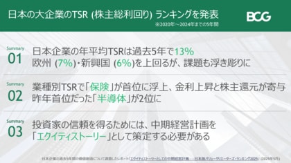 2024年までの5年間における日本の大企業のTSR(株主総利回り)ランキングを発表~BCG調査