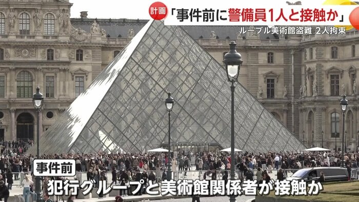 犯行グループが事件前に警備関係者と接触した可能性も