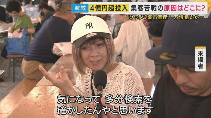 来場者