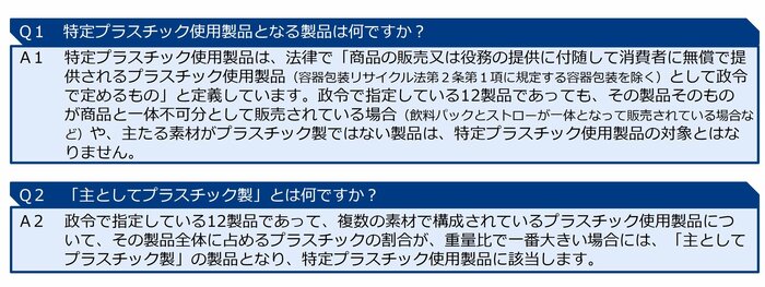 特定プラスチック使用製品の定義(出典:環境省のパンフレットより)