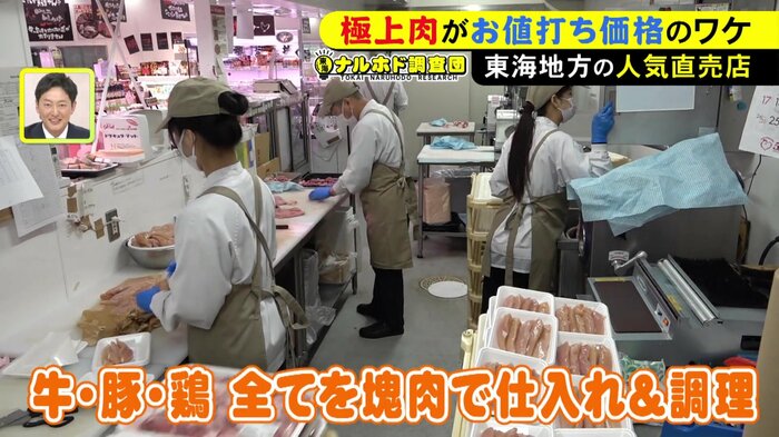 ニュースONE