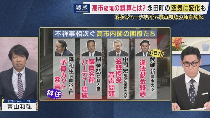閣僚の問題が相次ぐ