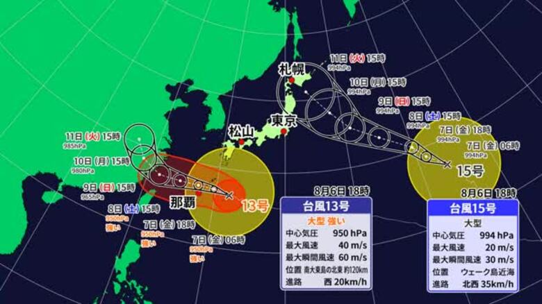 “大型で強い”台風１３号最新情報　宇和海で８日にかけ４ｍ高波予想で波浪警報　日本周辺W台風に【愛媛】｜FNNプライムオンライン