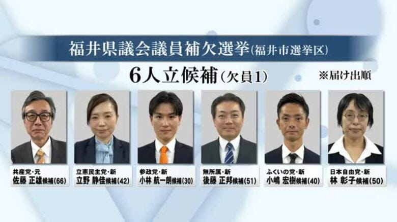 福井県議補欠選挙に元職1人、新人5人の6人が立候補　福井市選挙区　知事選と同日、1月25日投開票｜FNNプライムオンライン