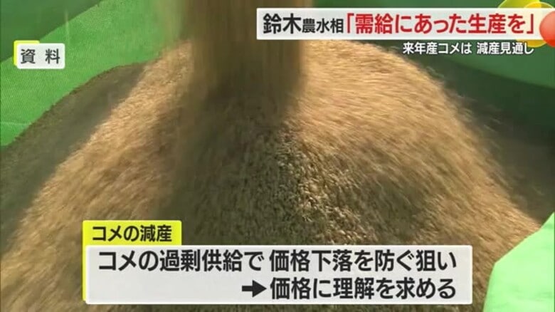 2026年産のコメ「減産」見通し　鈴木農水大臣“消費者のコメ価格の負担感”に理解求める　山形｜FNNプライムオンライン
