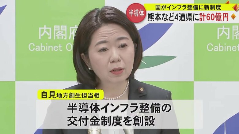 TSMC進出の熊本など4道県に計60億円交付　内閣府が半導体生産拠点に支援制度創設　道路や下水道の整備などに活用｜FNNプライムオンライン