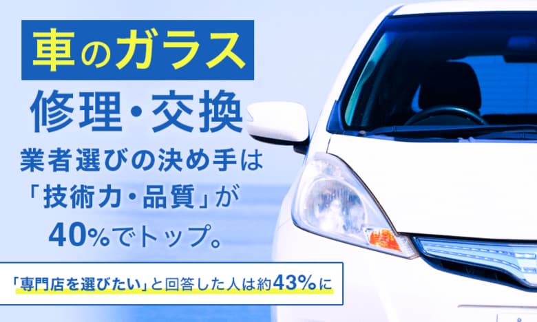 車のガラス修理・交換、業者選びの決め手は「技術力・品質」が40％でトップ。「専門店を選びたい」と回答した人は約43％に