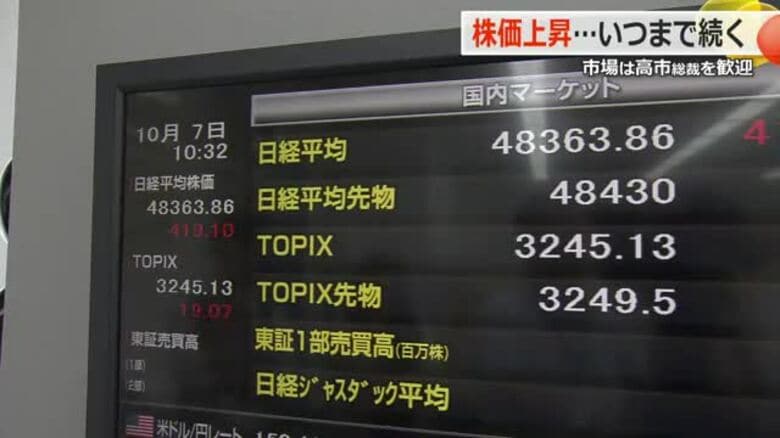日経平均株価が連日“史上最高値”を記録も　市民から上がる「恩恵を実感できない」の声　専門家「そもそも国内の経済が成長していない」　　　｜FNNプライムオンライン