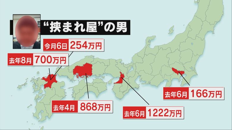 被害額は3200万円以上に