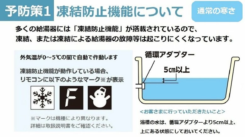 東京ガス公式Twitterより「予防策１」（画像提供：東京ガス）