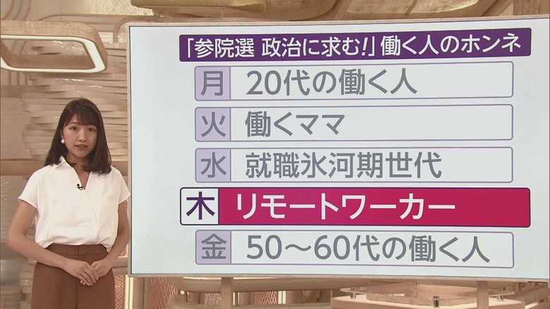 【2019参院選】 「人とのつながり感じたい」「保育園に入れにくい」リモートワーカーに政治へのホンネを聞いてみた