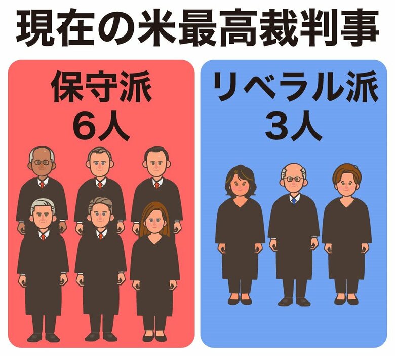 （イラスト作成：さいとうひさし）