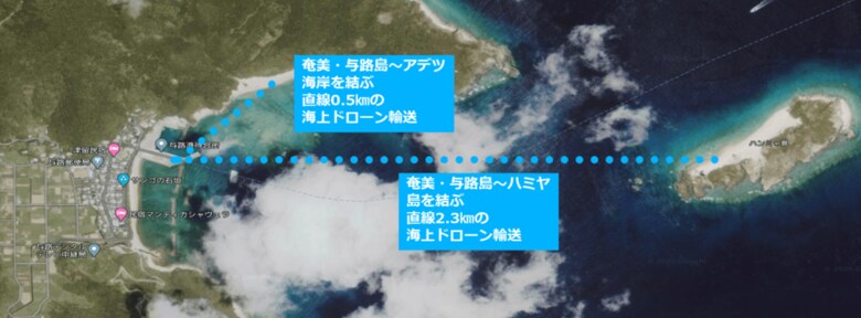 ドローンロジスティクス&ソリューションズを100%子会社化し無人島でのドローン輸送の実証実験(与路島⇔ハミヤ島)に成功!