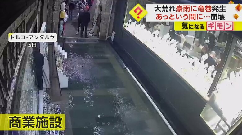 トルコの商業施設に設置された防犯カメラの映像