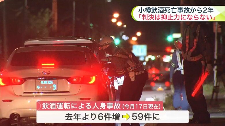 札幌市西区で行われた飲酒運転の取り締まり（22日未明）