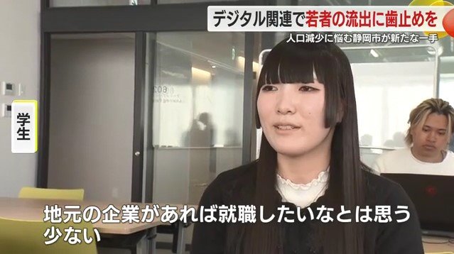 専門学校の学生