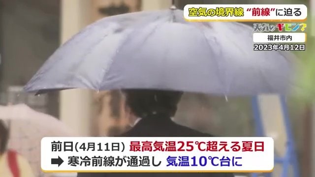 福井市では23年4月に寒冷前線が通過し気温が急降下