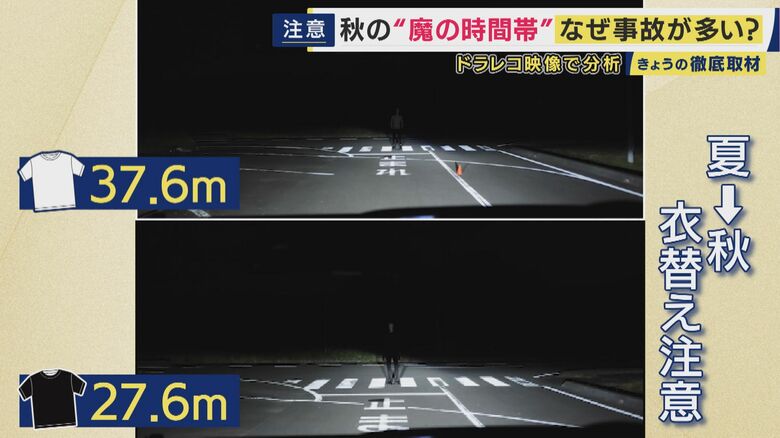夜間に歩行者の服の色による運転手の見え方の違い