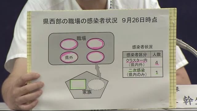 【静岡県会見】新型コロナ 湖西市など3人 職場感染から家族内感染へ