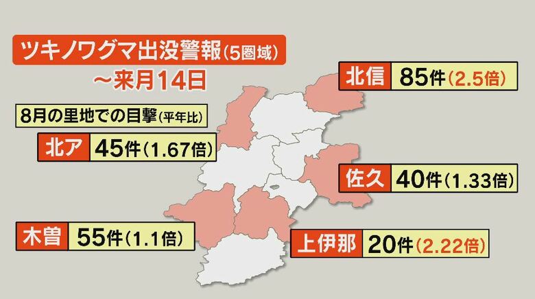 ツキノワグマ出没警報