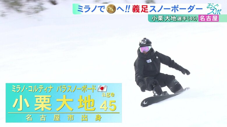 ニュースONE