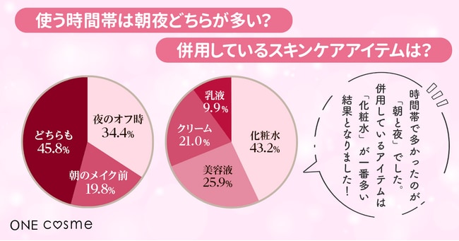 オールインワン クリアランス 併用