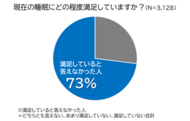 睡眠への鍵は寝る前の”おそうじ”だった！？　専門家・白濱龍太郎氏が推奨する「夜そうじ」とは