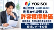 株式会社YORISOI、人材紹介会社向け「求人・求職動向と集客採算の分析レポート」を公開
