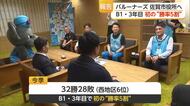 来季も宮永HC体制！佐賀バルーナーズが県庁を表敬訪問　Bプレミアに挑戦【佐賀県】