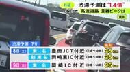 東名や新東名で最大25km…お盆期間中の渋滞予測発表 10km以上は上下計171回で去年の1.4倍となる見込み