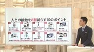 買い物待てるものは「通販で」 専門家会議で「10のポイント」