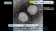 変異株疑いは94%に 長崎県内で新たに57人のイギリス型変異株を確認