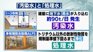 処理水とは“汚染水”にあらず　知っておきたい原発処理水　海洋放出が必要な理由と放出されるトリチウム濃度　
