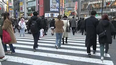 【速報】新型コロナ 東京都で1万2813人感染確認 過去最多を更新 病床使用率が急増39.8%