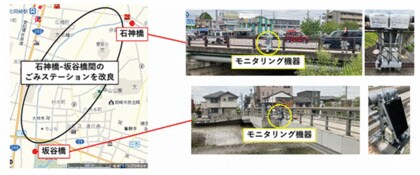 【調査結果】伊賀川のごみ流出削減に向けた取り組みと課題 RIAD設置とごみステーション改良による効果と今後の対策